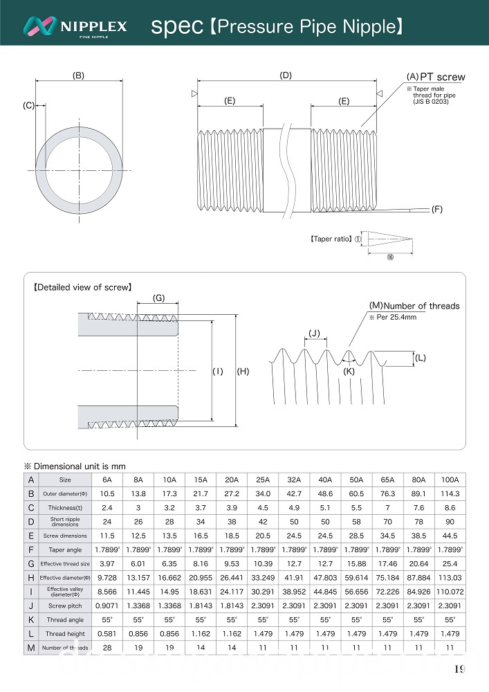 Einschraubendruckrohrnippel Spez Single Screw Pressure Pipe Nipple Spec